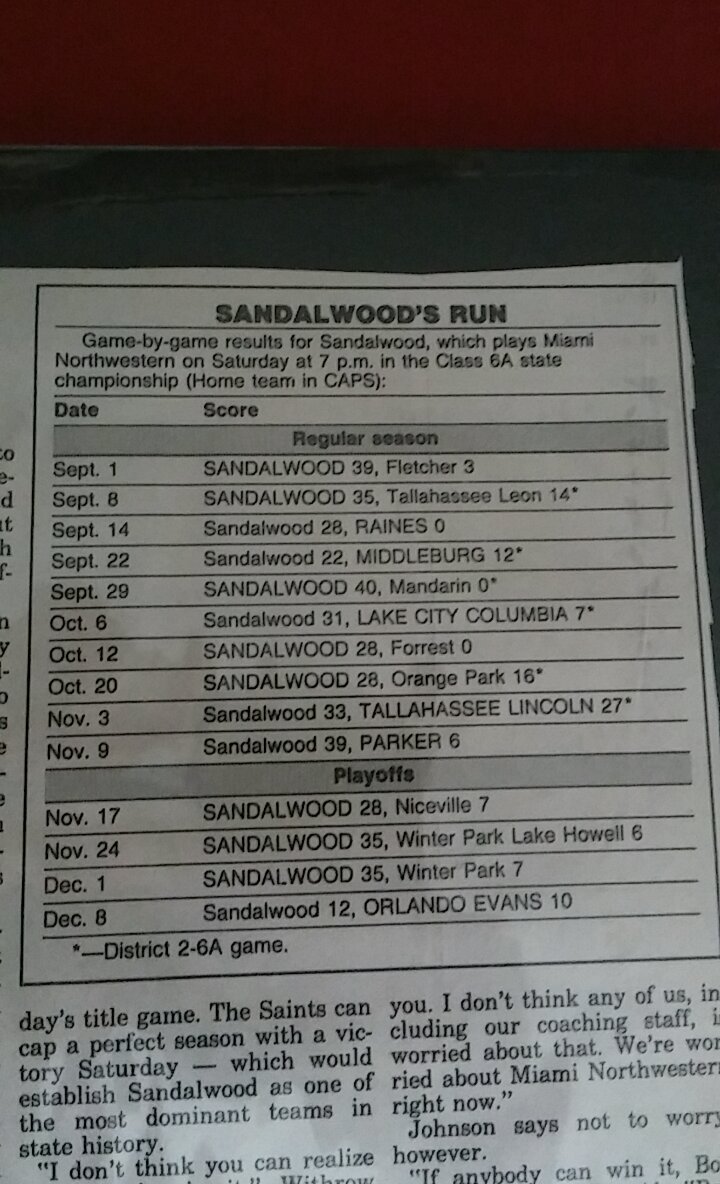 14124150_10208417520734372_1416297091_o